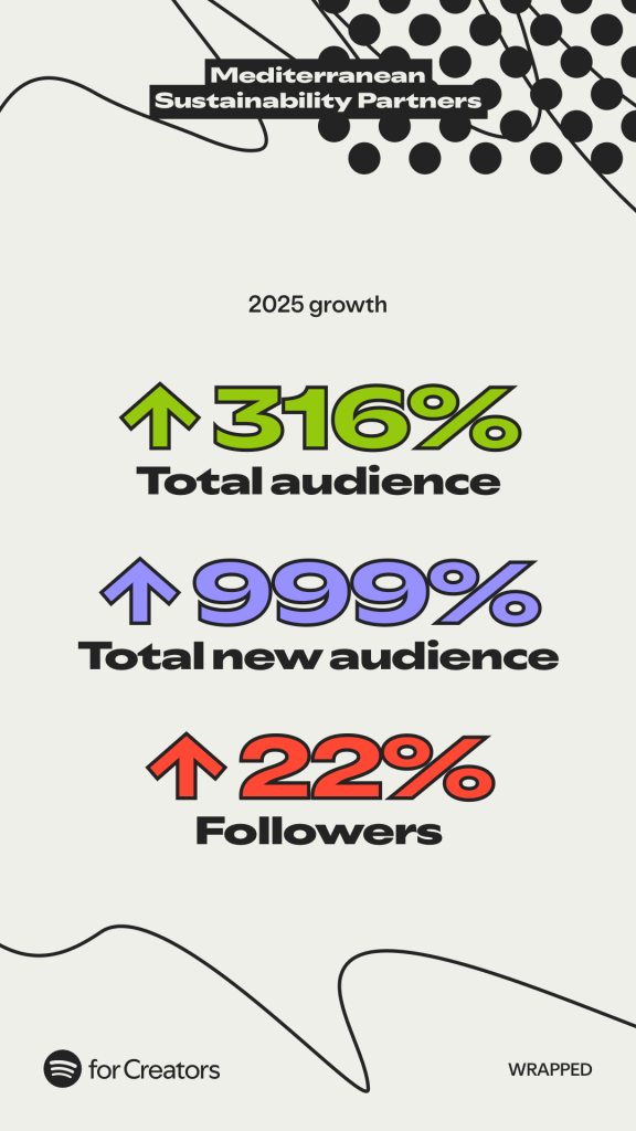Thank you to our podcast guests and&nbsp;listeners